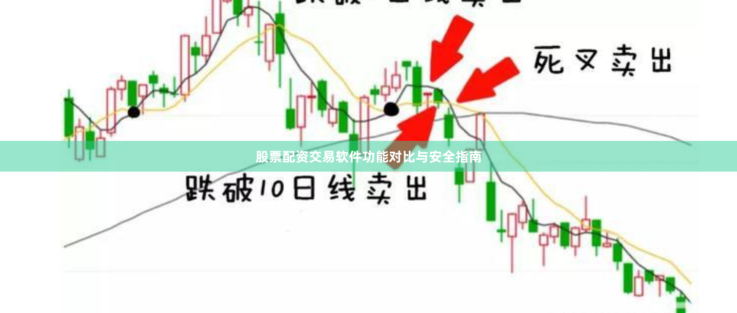 股票配资交易软件功能对比与安全指南