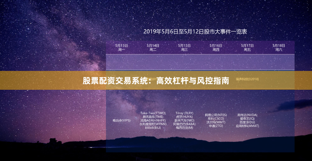 股票配资交易系统：高效杠杆与风控指南