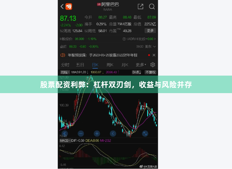 股票配资利弊：杠杆双刃剑，收益与风险并存