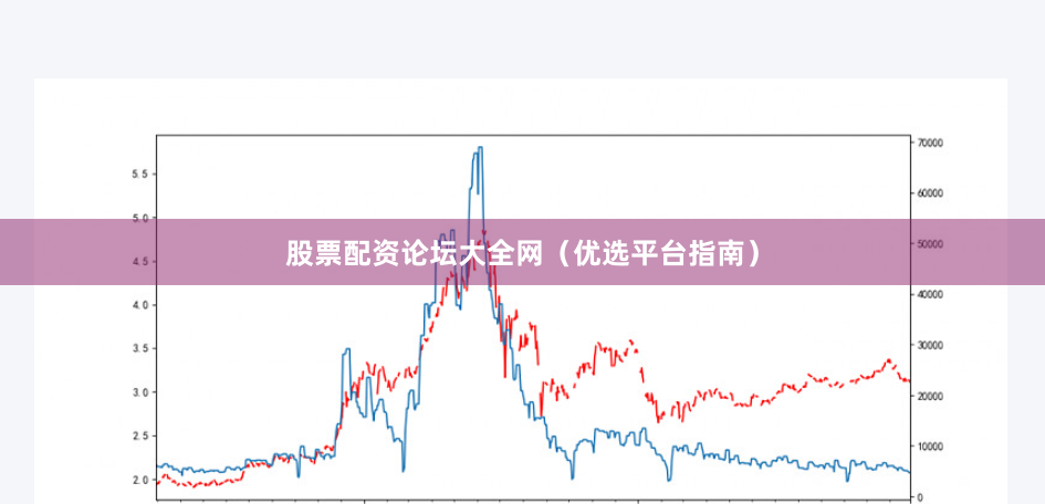 股票配资论坛大全网（优选平台指南）
