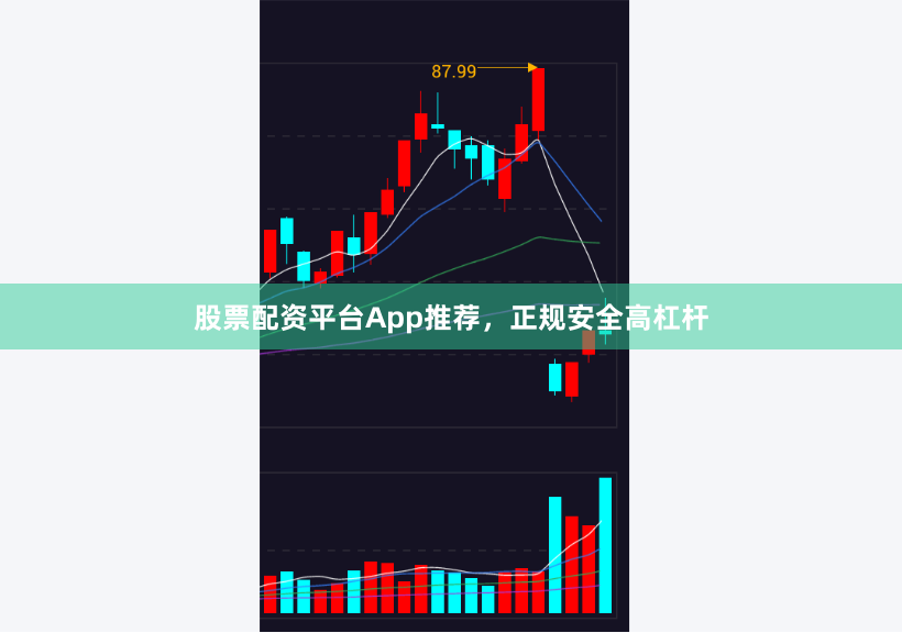 股票配资平台App推荐，正规安全高杠杆