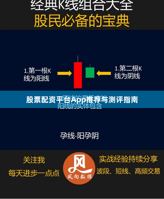 股票配资平台App推荐与测评指南