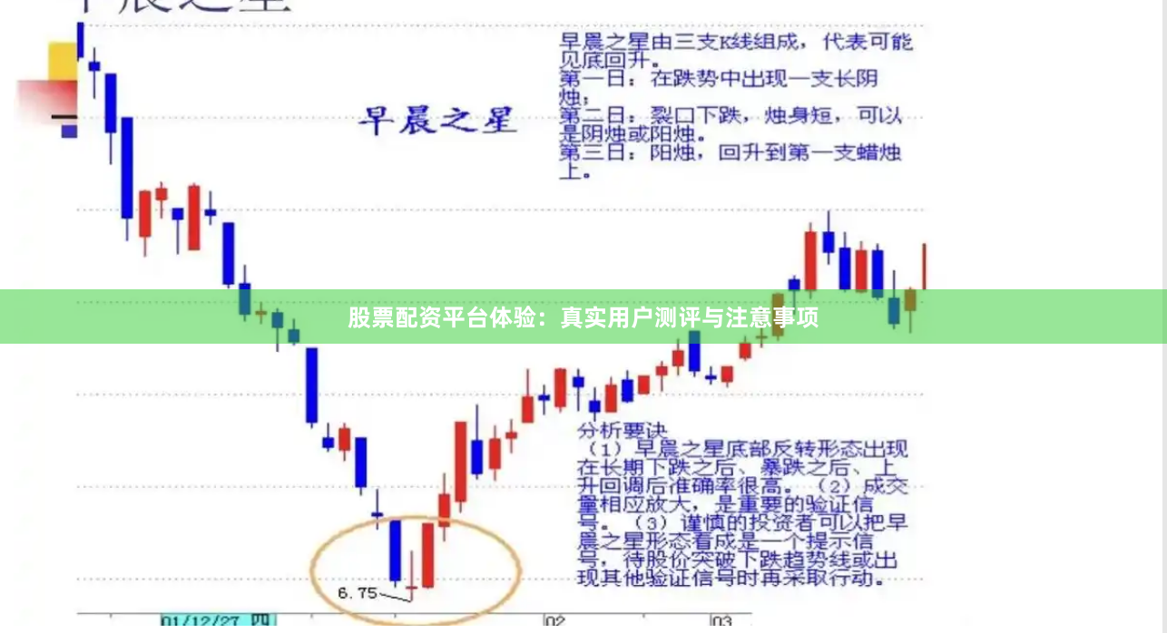股票配资平台体验：真实用户测评与注意事项