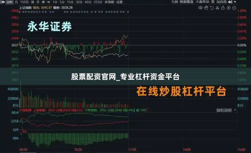 股票配资官网_专业杠杆资金平台
