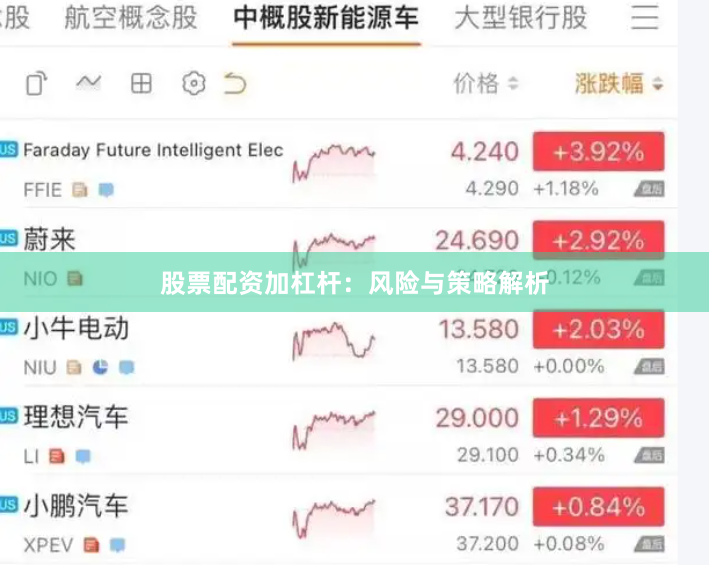 股票配资加杠杆：风险与策略解析