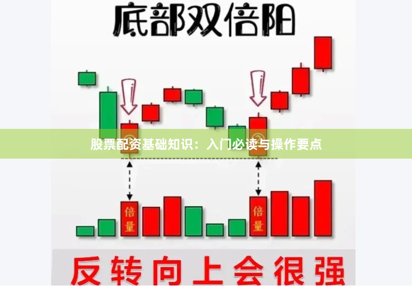 股票配资基础知识：入门必读与操作要点