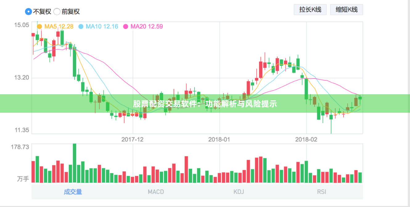股票配资交易软件：功能解析与风险提示
