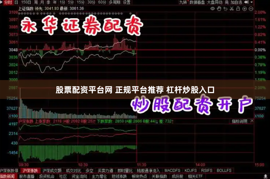 股票配资平台网 正规平台推荐 杠杆炒股入口