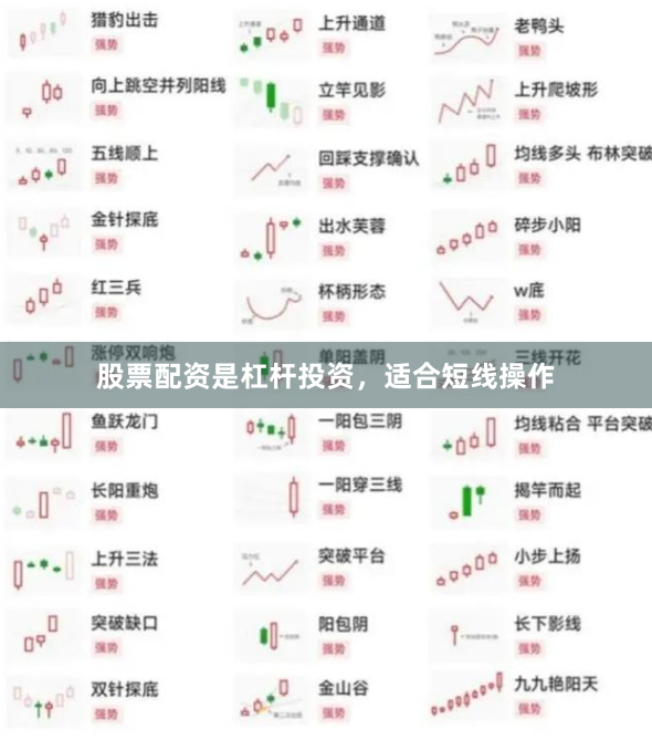 股票配资是杠杆投资，适合短线操作