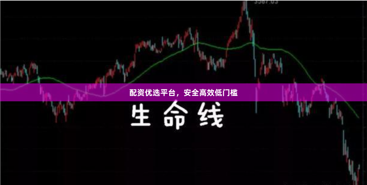 配资优选平台，安全高效低门槛