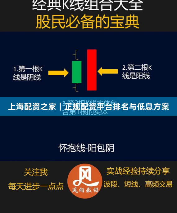 上海配资之家｜正规配资平台排名与低息方案
